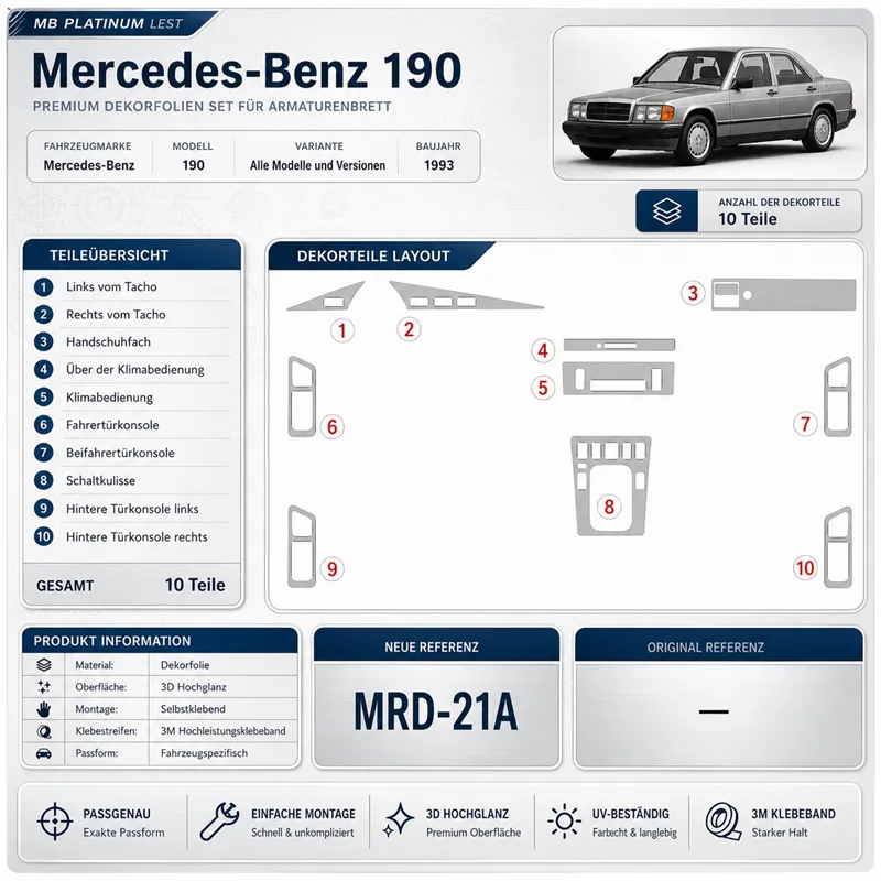 Mercedes Benz 190 1993-1993 Komplettset, Schaltgetriebe 3D Armaturenbrett-Dekor-Set