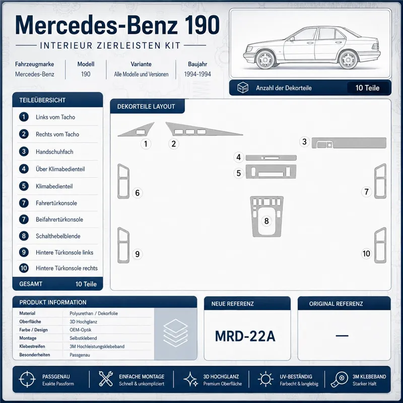 Mercedes Benz 190 1994-1994 Komplettset, Schaltgetriebe 3D Armaturenbrett-Dekor-Set