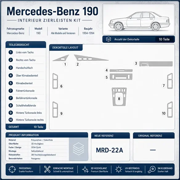 Mercedes Benz 190 1994-1994 Komplettset, Schaltgetriebe 3D Armaturenbrett-Dekor-Set