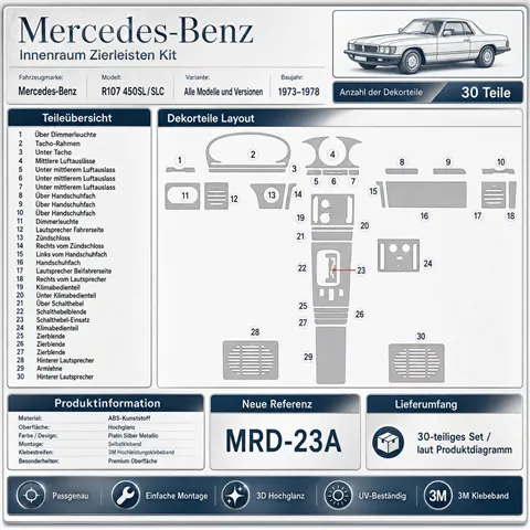 Mercedes Benz R107 450 SL/SLC 1973-1978 Komplettset 3D Armaturenbrett-Dekor-Set