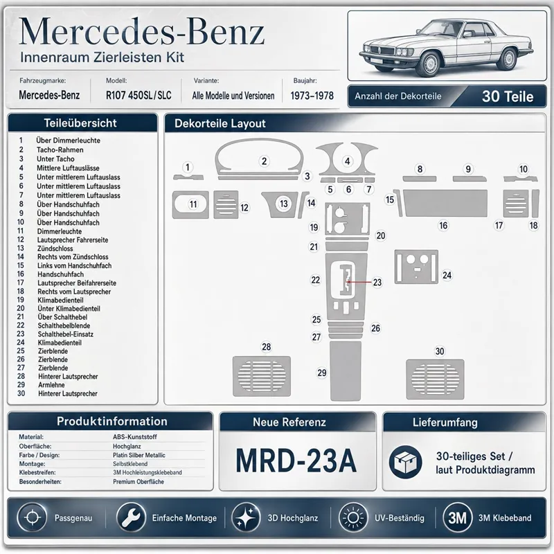 Mercedes Benz R107 450 SL/SLC 1973-1978 Komplettset 3D Armaturenbrett-Dekor-Set