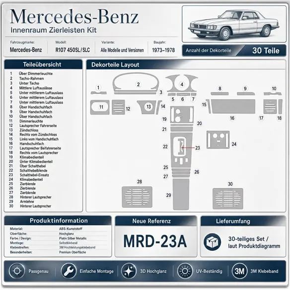 Mercedes Benz R107 450 SL/SLC 1973-1978 Komplettset 3D Armaturenbrett-Dekor-Set