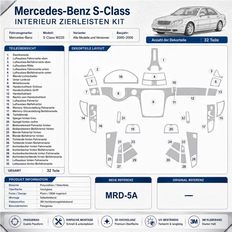 Mercedes Benz S Class W220 2000-2006 OEM-konform 3D Armaturenbrett-Dekor-Set