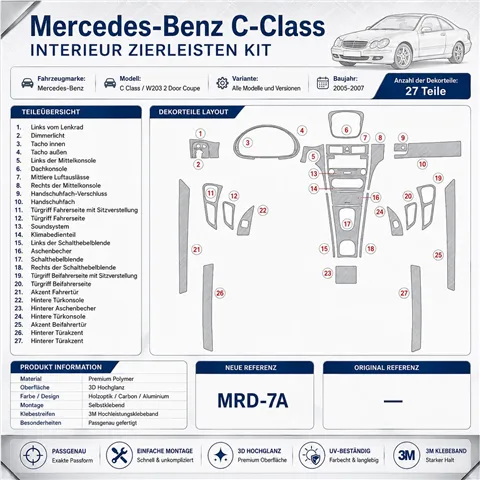 Mercedes Benz C Class 2005-2007 Komplettset, 2 Türen Coupe 3D Armaturenbrett-Dekor-Set
