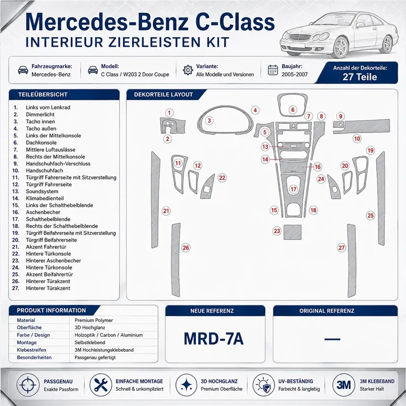 Mercedes Benz C Class 2005-2007 Komplettset, 2 Türen Coupe 3D Armaturenbrett-Dekor-Set