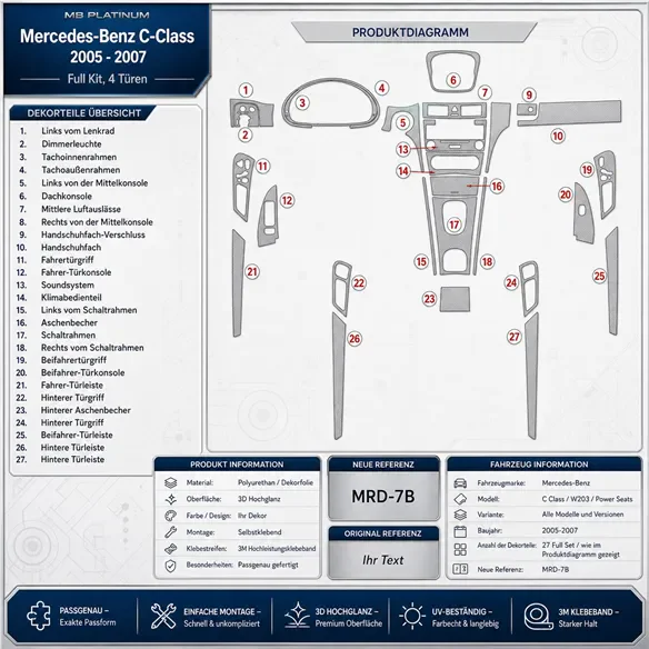 Mercedes Benz C Class 2005-2007 Komplettset, 4-Türer Coupé, mit elektrischen Sitzen 3D Armaturenbrett-Dekor-Set