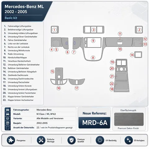 Mercedes Benz M Class 2002-2005 Base Kit 3D Armaturenbrett-Dekor-Set