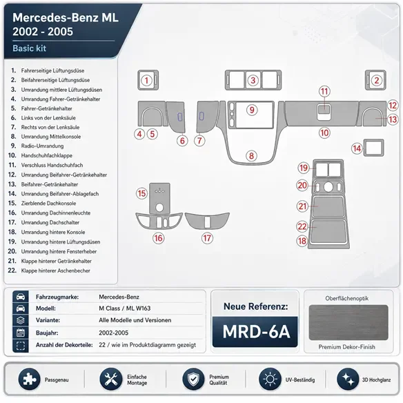 Mercedes Benz M Class 2002-2005 Base Kit 3D Armaturenbrett-Dekor-Set
