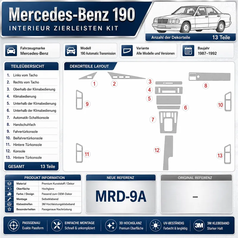 Mercedes Benz 190 1987-1992 Komplettset, Automatikgetriebe 3D Armaturenbrett-Dekor-Set