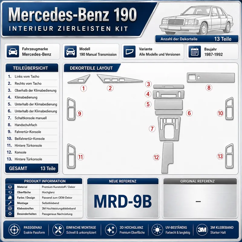 Mercedes Benz 190 1987-1992 Komplettset, Schaltgetriebe 3D Armaturenbrett-Dekor-Set