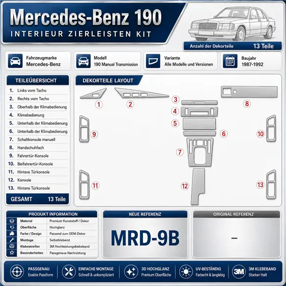 Mercedes Benz 190 1987-1992 Komplettset, Schaltgetriebe 3D Armaturenbrett-Dekor-Set