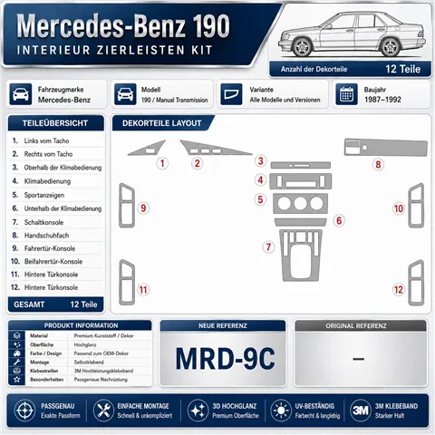 Mercedes Benz 190 1987-1992 Komplettset, Schaltgetriebe, With Sportanzeigen 3D Armaturenbrett-Dekor-Set