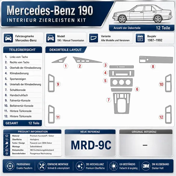 Mercedes Benz 190 1987-1992 Komplettset, Schaltgetriebe, With Sportanzeigen 3D Armaturenbrett-Dekor-Set