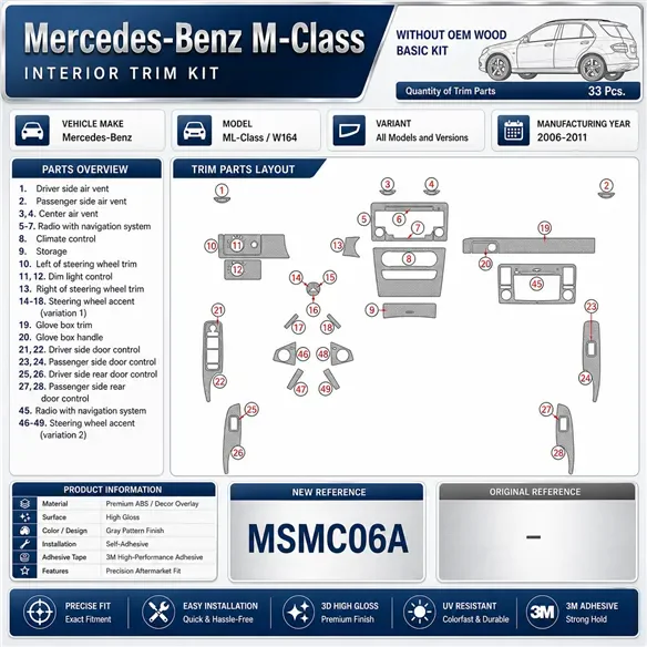 Mercedes ML-Class W164 2006-2011 3D Armaturenbrett-Dekor-Set, 33 Teile