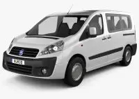 SCUDO