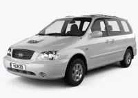 Kia Sedona Dekor-Set für Auto-Innenraum | CockpitDekor.at