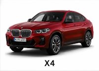 BMW X4 Reihe G02 Dekor-Set für Innenraum | CockpitDekor.at