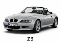 BMW Z3 Reihe E36 7 E36 8 Innenraum-Dekor | CockpitDekor.at